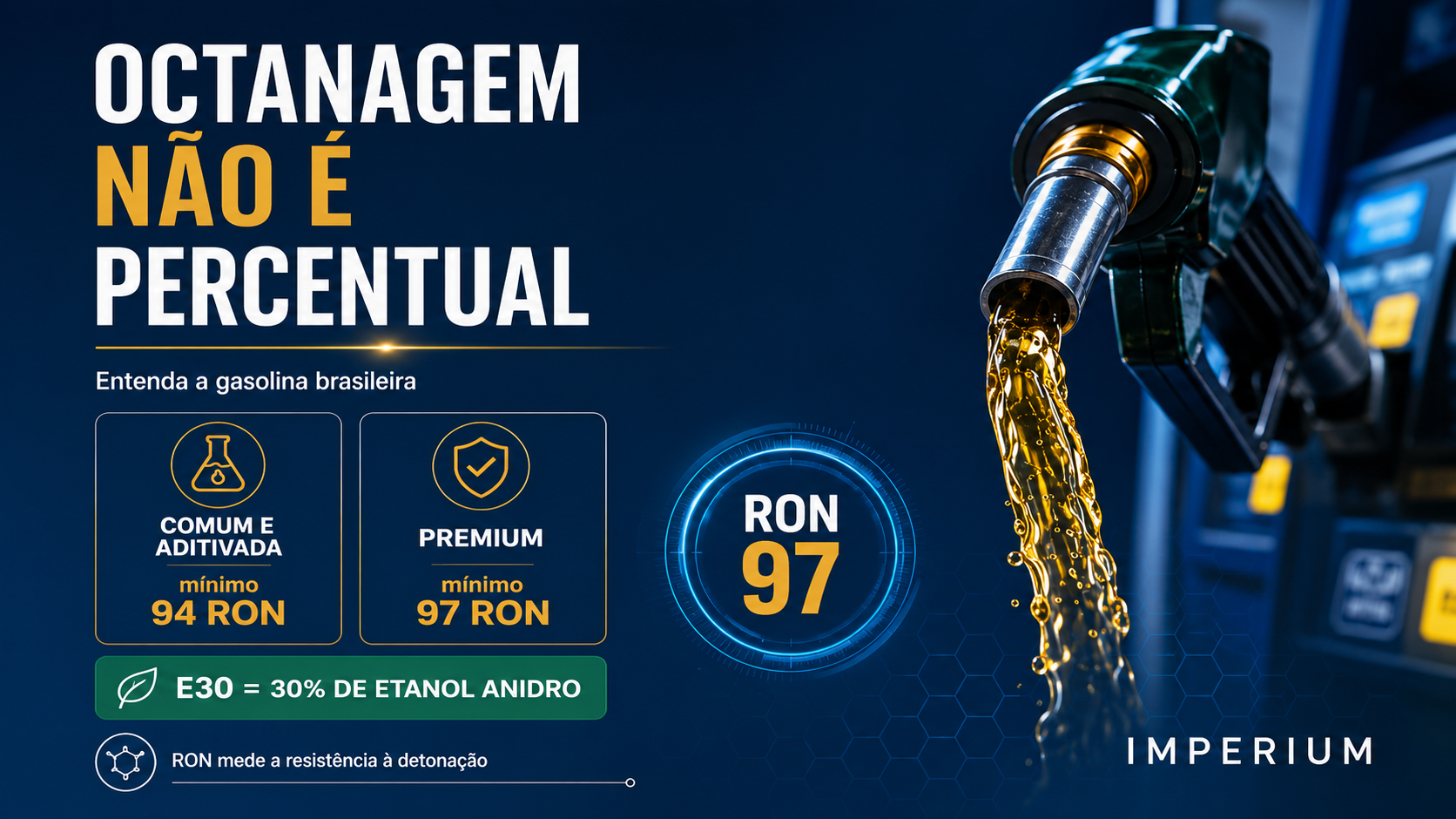 Octanagem não é percentual