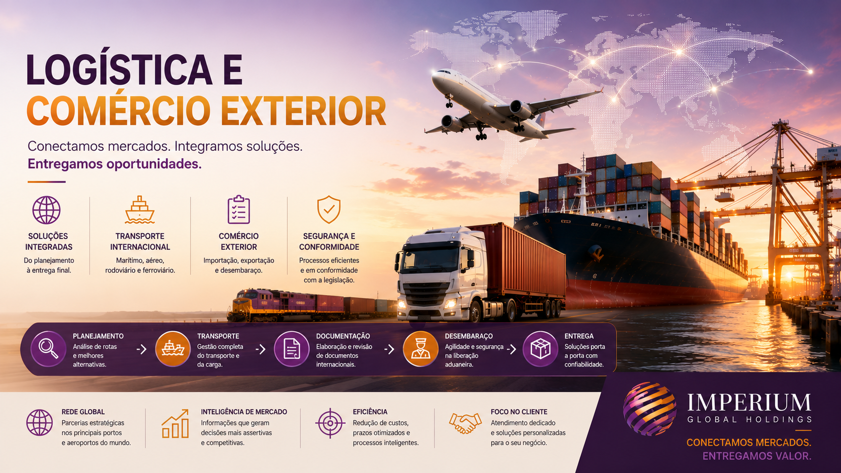 Logística e comércio exterior — soluções integradas